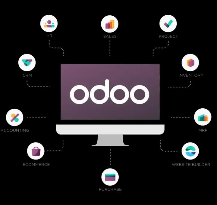Odoo main apps.webp access token b5cd4bff d7dd 41c0 8fde 2c7