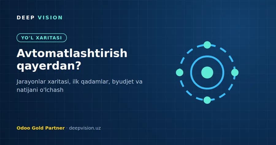 Biznes Jarayonlarni avtomatlashtirish qayerdan boshlash kerak