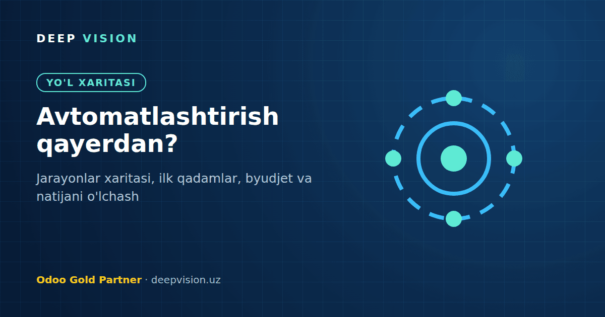 Biznes Jarayonlarni avtomatlashtirish qayerdan boshlash kerak