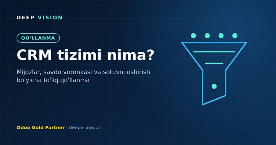 CRM nima?