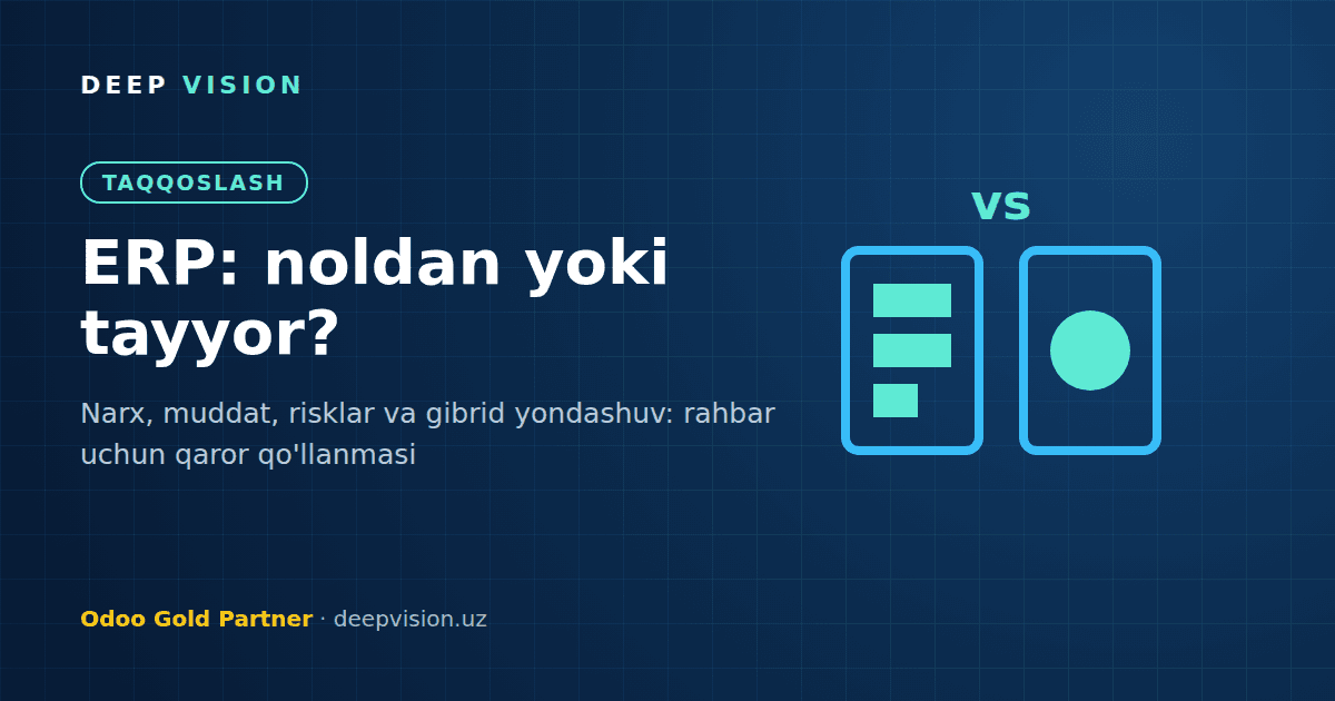 ERP noldan yaratish